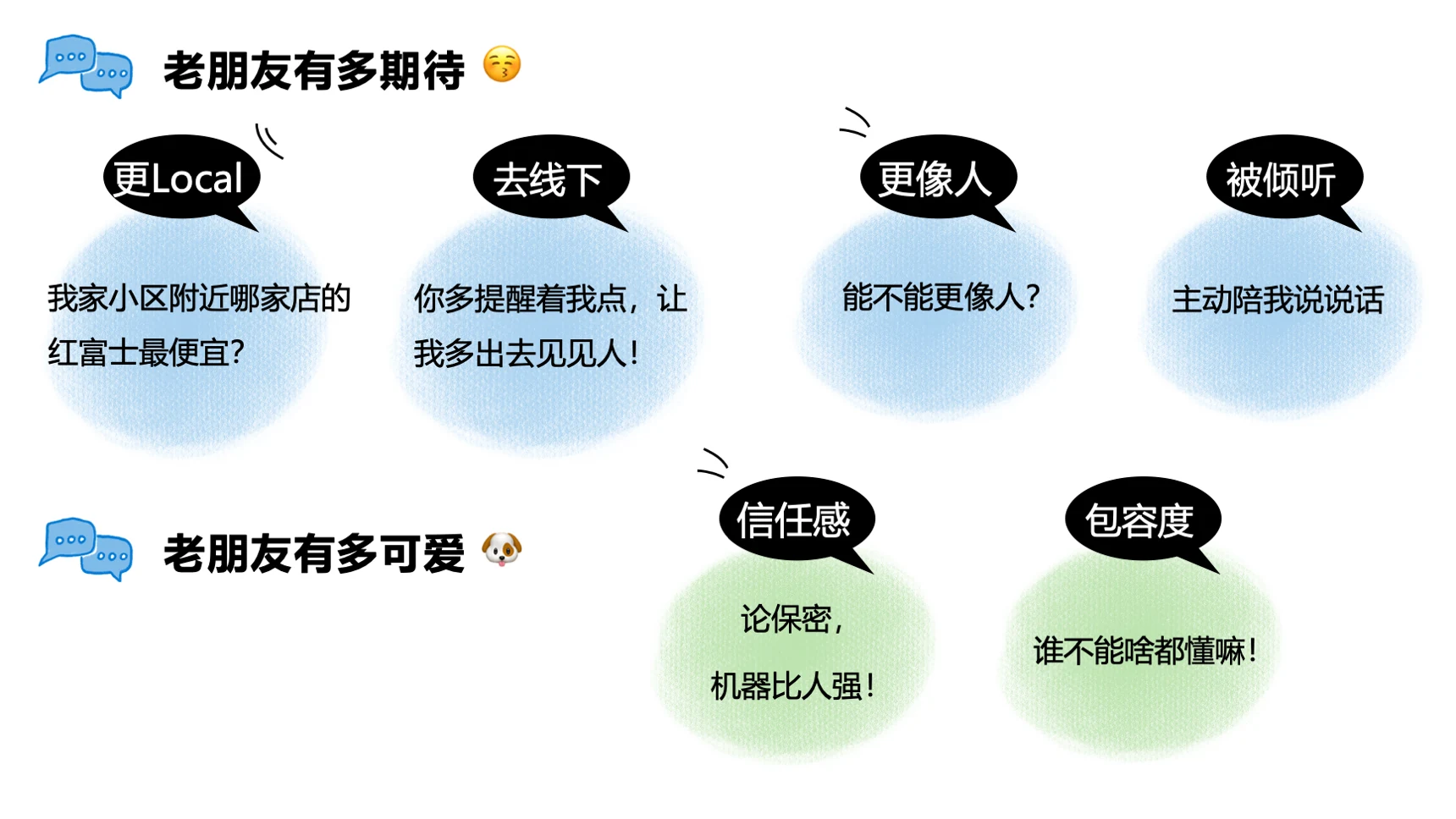 幻灯片9